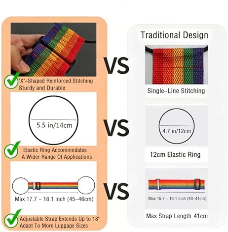 Luggage Straps for Suitcases, Extended Adjustable Luggage Connector Straps - Image 2