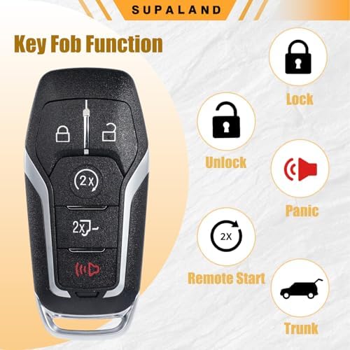 SUPALAND Key Fob Shell Case Cover Replacement Fits - Image 6