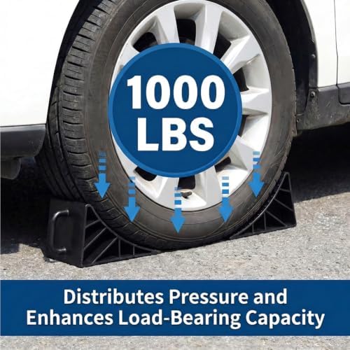 4 Pack Wheel Chocks, Tire Chocks - Image 4