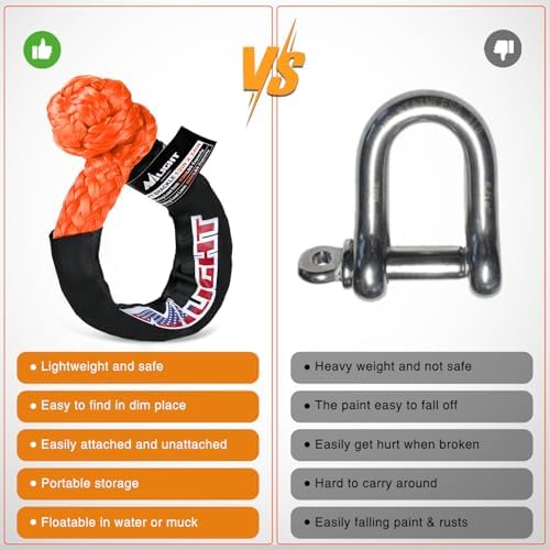 Nilight 2PCS Synthetic Soft Shackle 1/2" x 24" & Recovery Ring Kit - Image 5