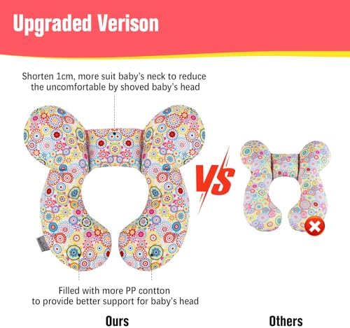 KAKIBLIN Baby Neck Pillow, Upgraded Baby Support Pillow, Baby Neck Support - Image 5