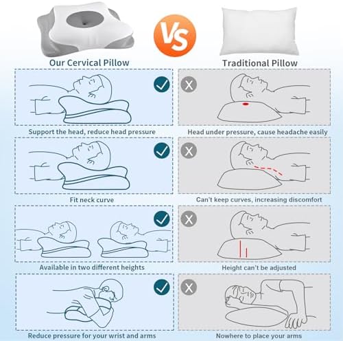 Cervical Neck Pillow for Pain Relief, Contour Memory Foam Pillows for Sleeping - Image 6