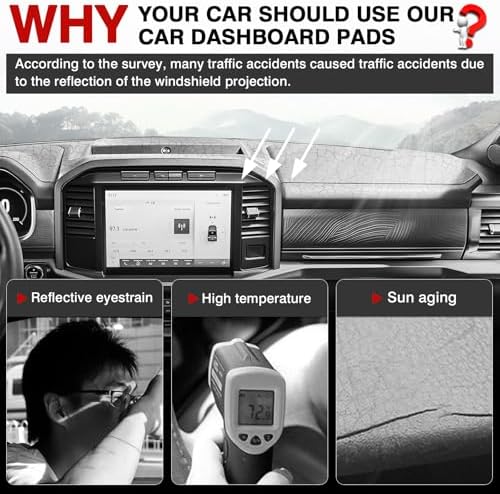 Autorder Dashboard Cover Mat for 2021-2025 2026 Ford F150 F-150 Hybrid - Image 2