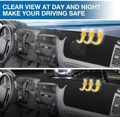 KUST Dash Cover Mat for Ford Ranger 1995-2011/Ford Explorer 1995-2001/Mazda - Image 6