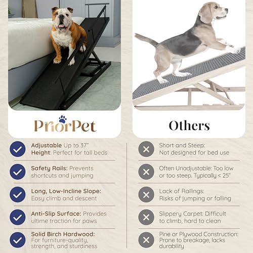 Dog ramp for Bed - Image 5