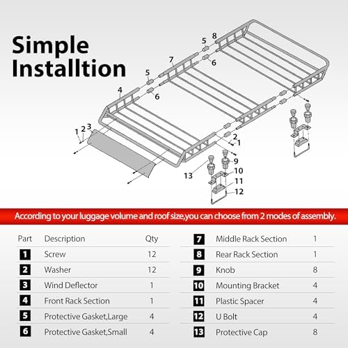 Roof Rack Basket 50" X 36" X 5.1"+ Waterproof Bag 15 Cubic Feet - Image 6