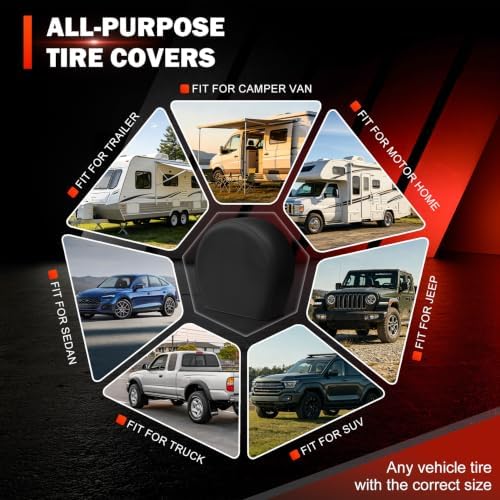 Explore Land Tire Covers 4 Pack Fit Tire Diameters 39-42 inch - Image 3