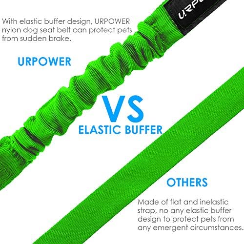 URPOWER 2 Pack Dog Seat Belt, Retractable Dog Car Harness Adjustable Pet Safety - Image 4