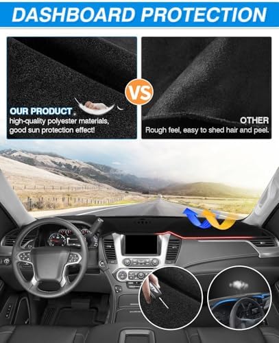 CARTIST Dash Cover for Ford Escape 2020-2026 Dashboard Mat Without HUD - Image 4