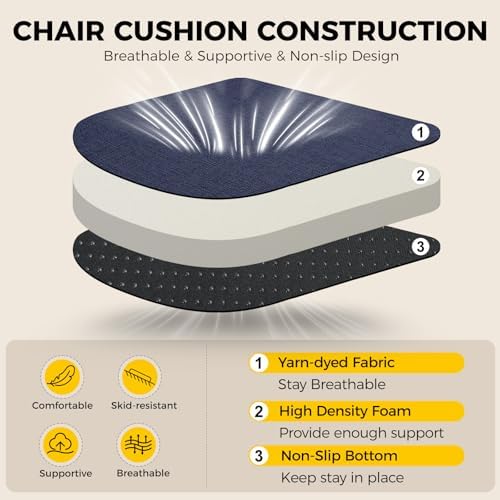 downluxe Indoor Chair Cushions for Dining Chairs, Soft and Comfortable Textured - Image 3