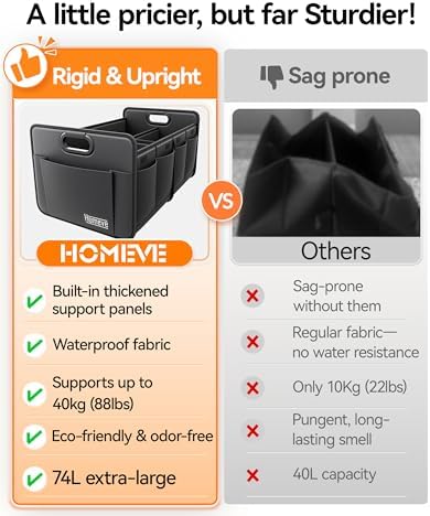 Homeve Car Trunk Organizer for SUV, Small Compact Size No-Sag Heavy Duty - Image 4