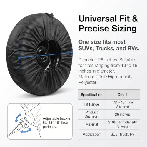 1 PC Spare Tire Cover, 190T Polyester Taffeta Spare Tire Protector - Image 5