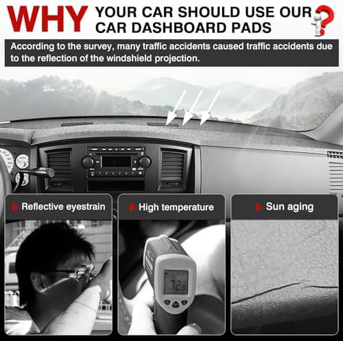 Autorder Dashboard Cover Mat for 2006-2008 Dodge Ram 1500 2500 3500, 2009 Dodge - Image 2