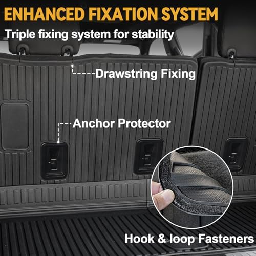 Cargo Mat for 2021-2026 Chevy Suburban/GMC Yukon XL Accessories - Image 4