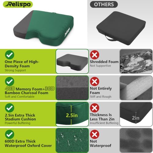 Stadium Seat Cushion for Bleachers, 2-in-1 Reversible Soft & Firm - Image 3