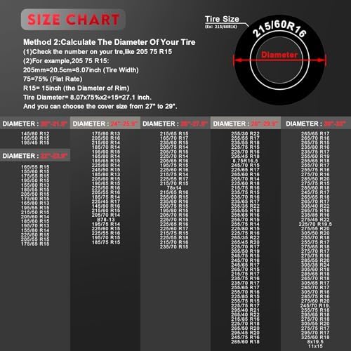 Comnova Spare Tire Cover - Image 3
