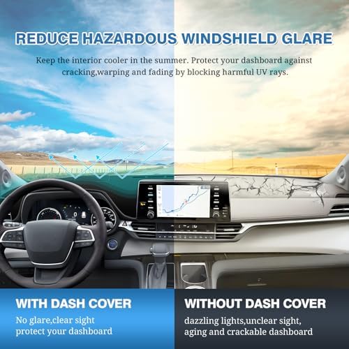 FIILINES Dash Cover for 2021-2025 2026 Toyota Sienna Accessories, LHD Dashboard - Image 6