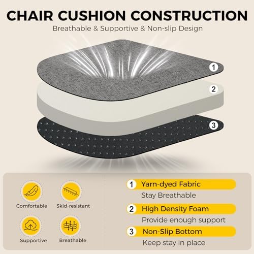 downluxe Indoor Chair Cushions for Dining Chairs, Soft and Comfortable Textured - Image 3