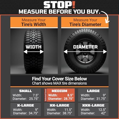 TIRESHIELD PRO Tire Covers Set of 4 - Image 6