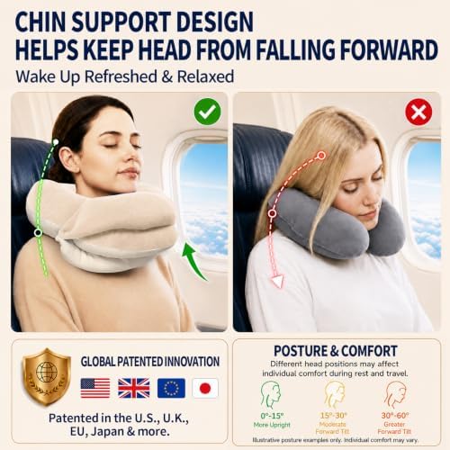 BUYUE Travel Neck Pillows for Airplanes, Memory Foam 360° Head Support Sleep - Image 3