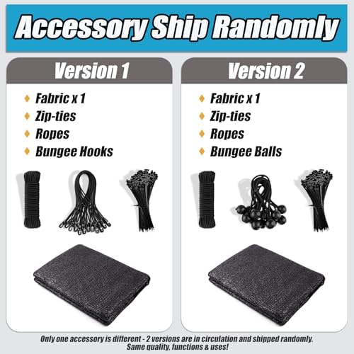 Amagenix Sun Shade Cloth Privacy Screen - Image 4
