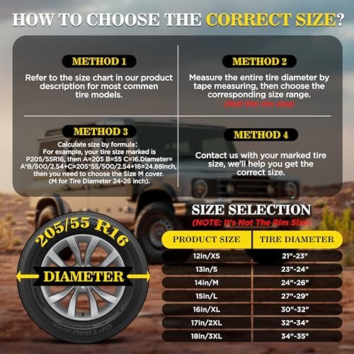 Moonet 30-32 inch Thickening Leather Spare Tire Cover Universal Fit - Image 2