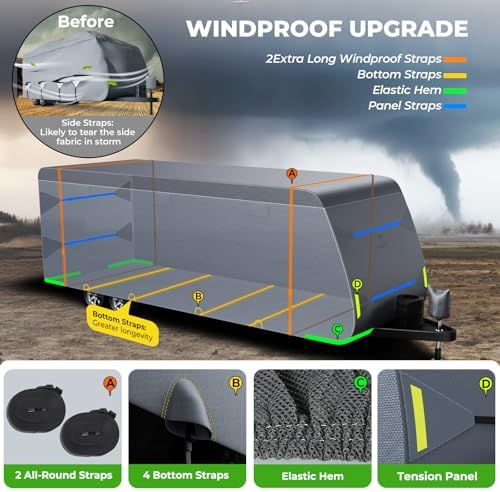 RV Cover 24-26ft: Extra Thick 9 Layers Travel Trailer Cover Unique 600D Oxford - Image 2