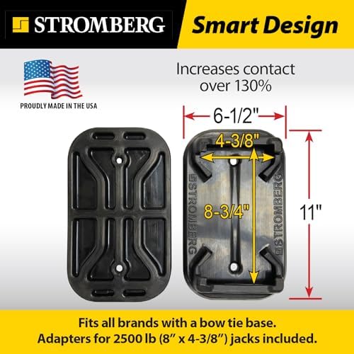 Stromberg Carlson RV Jack Pads – 2-Pack Scissor Jack Shoe - Image 3