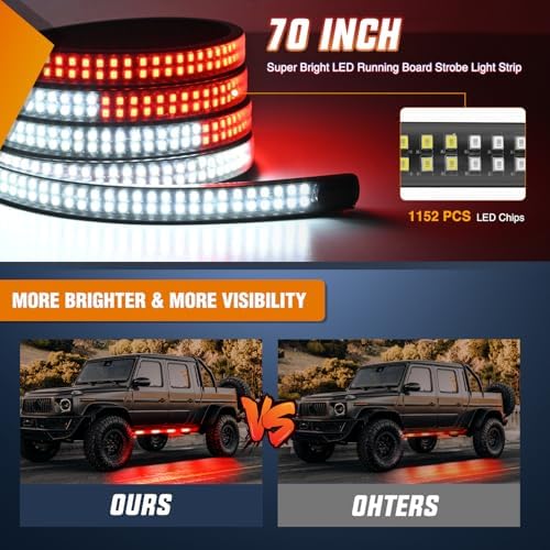 Nilight 2PCS 70 Inch Running Board LED Lights Strip Red White - Image 3
