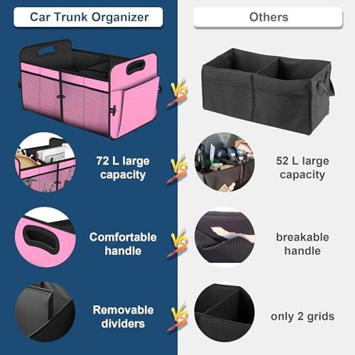 Femuar Car Trunk Organizer, Car Storage Organizer - Image 3