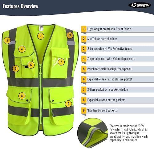 JKSafety Safety Vest for Men Women Reflective Hi Vis JK150 Yellow L - Image 3