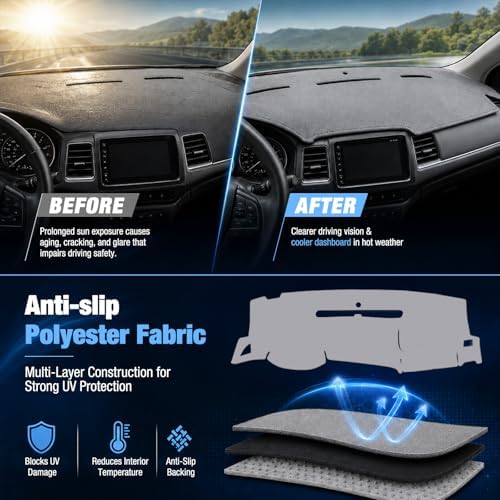 Dashboard Dash Cover Mat Carpet Compatible - Image 3