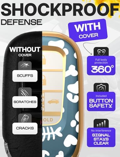 Lucrum Compatible with Honda Key Fob Cover & Keychain - Image 4