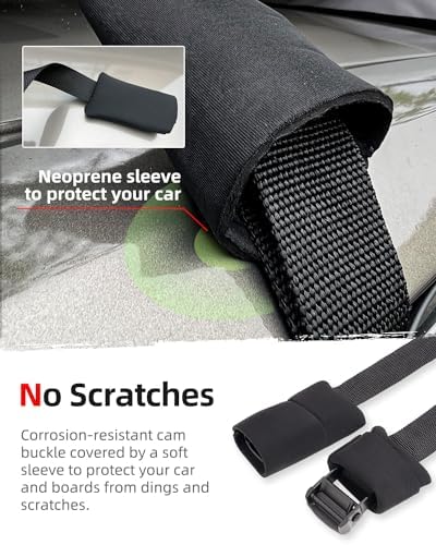 Abahub Soft Roof Rack Pads System - Image 4