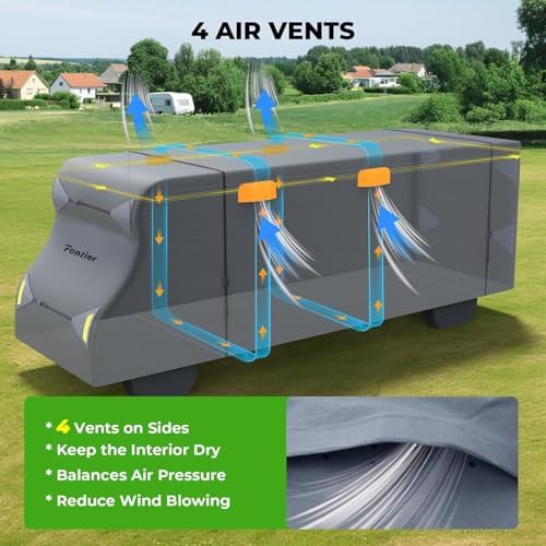 Fonzier 9 Layers Heavy Duty Class C RV Cover & 4 Tire Covers - Image 5