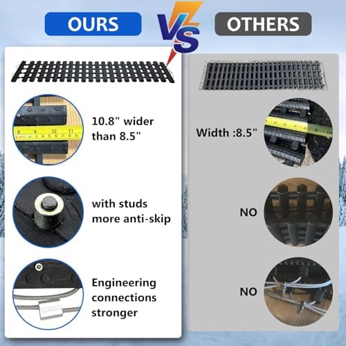 Emergency Devices Tire Traction Mats, Portable - Image 2