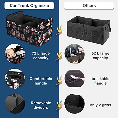 Femuar Car Trunk Organizer, Car Storage Organizer - Image 2