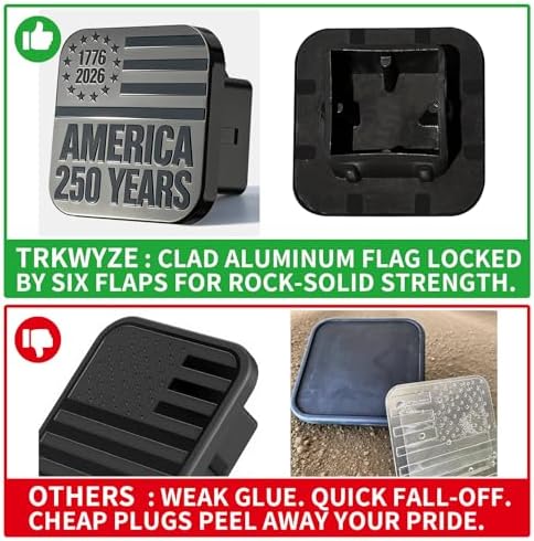 American Flag Hitch Cover, CAR-WASH-Safe, Rust & UV Resistant - Image 5