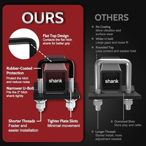 2 in Hitch Tightener, Anti Rattle Hitch Clamp Hitch Noise Reducer - Image 2