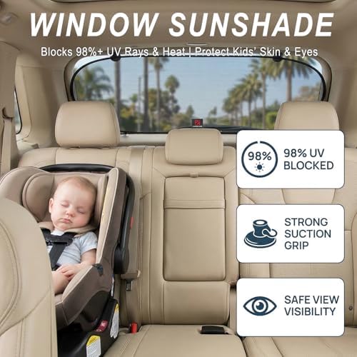 Car Window Shades 5 Pack, Mesh Side & Rear Window Screen Cover, Suction Cup - Image 3