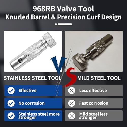 968RB Valve Stem Removal & Installation Tool | Rapid & Safe Deflation | Fits - Image 5