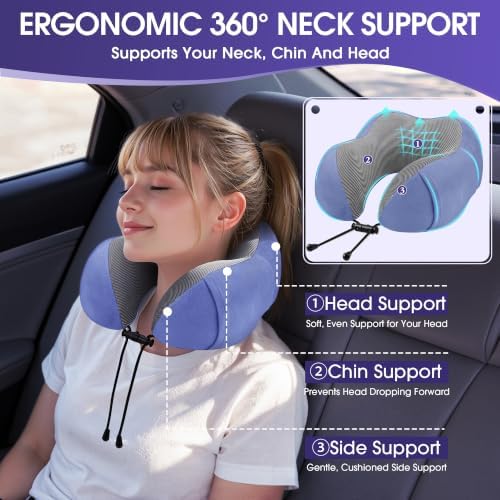 CloudBliss Travel Pillow for Airplanes, Memory Foam Neck Pillow Set - Image 2