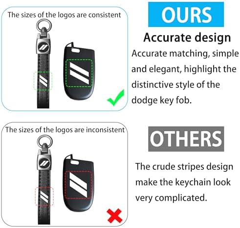 YOSRTER Key Fob Cover with Keychain - Image 2
