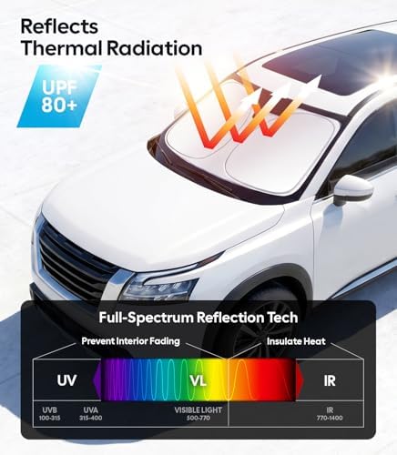 Wigoo for Nissan Pathfinder Windshield Sunshade, Custom Fit, Keeps Cool - Image 3