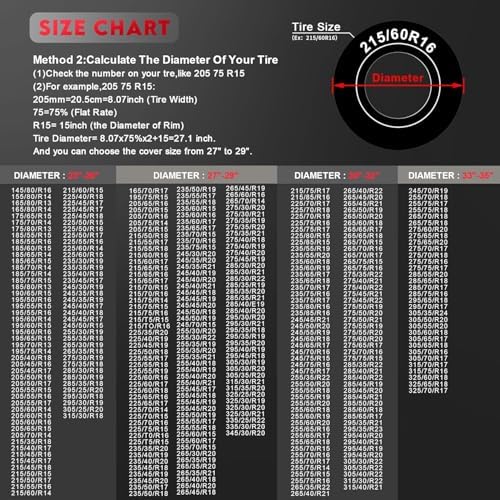 Comnova RV Tire Covers 2 Pack - Image 3