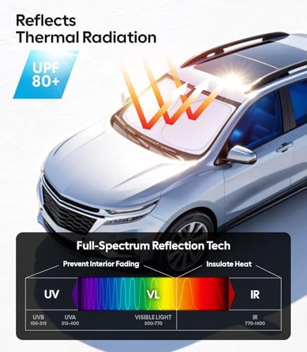 Wigoo for Chevrolet Equinox Windshield Sunshade, Custom Fit, Keeps Cool - Image 3