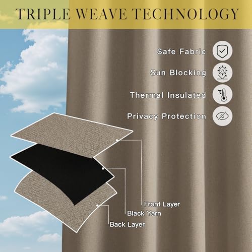 NICETOWN 100% Blackout Outdoor Curtains - Image 5