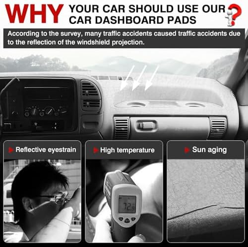 Autorder Dashboard Cover Mat for 1995 1996 Chevy Chevrolet Silverado C/K 1500 - Image 2