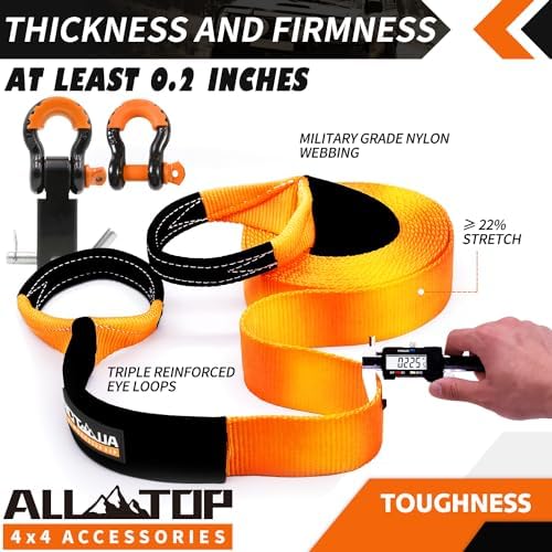 ALL-TOP Nylon Recovery Kit - Image 5