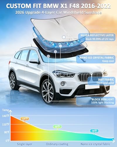 for BMW X1 F48 U11 2016-2022 Windshield Sun Shade - Image 2